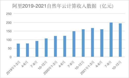 今日头条电商平台_今日头条海外电商