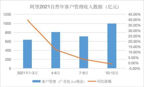 今日头条电商平台_今日头条海外电商