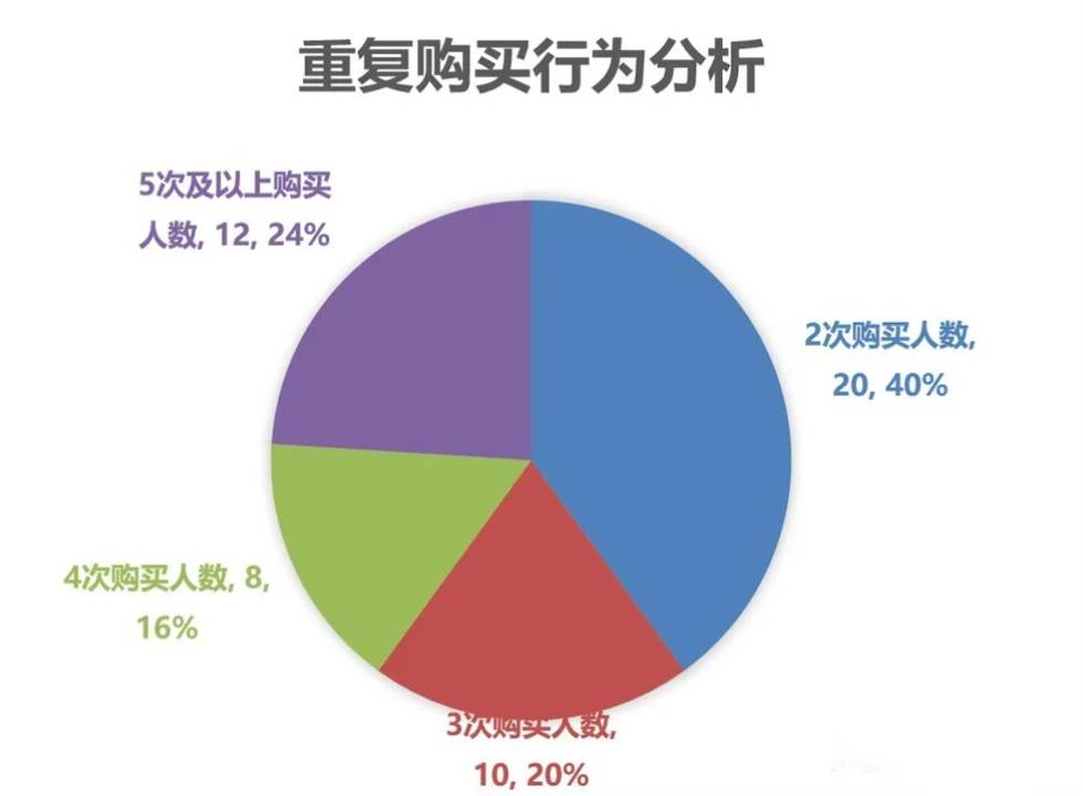 shopee虾皮网如何选品（shopee虾皮卖家中心）