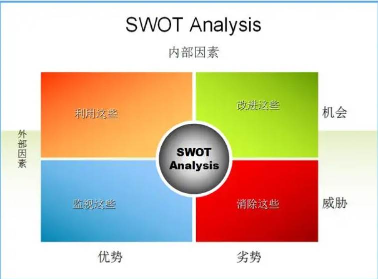 shopee虾皮网如何选品（shopee虾皮卖家中心）