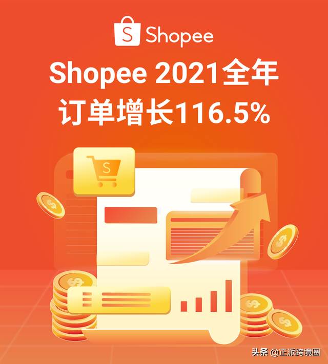 亚马逊跨境电商;品牌和shopee（shopee2022年销售额）