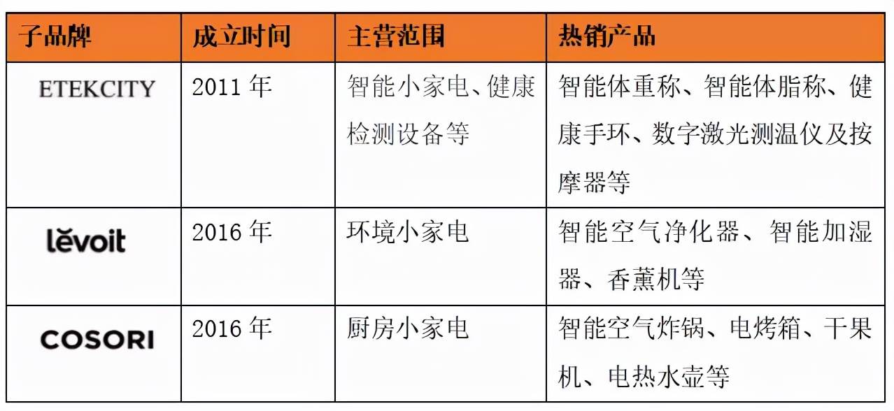 亚马逊被关掉的大卖 亚马逊封店波及中国电商