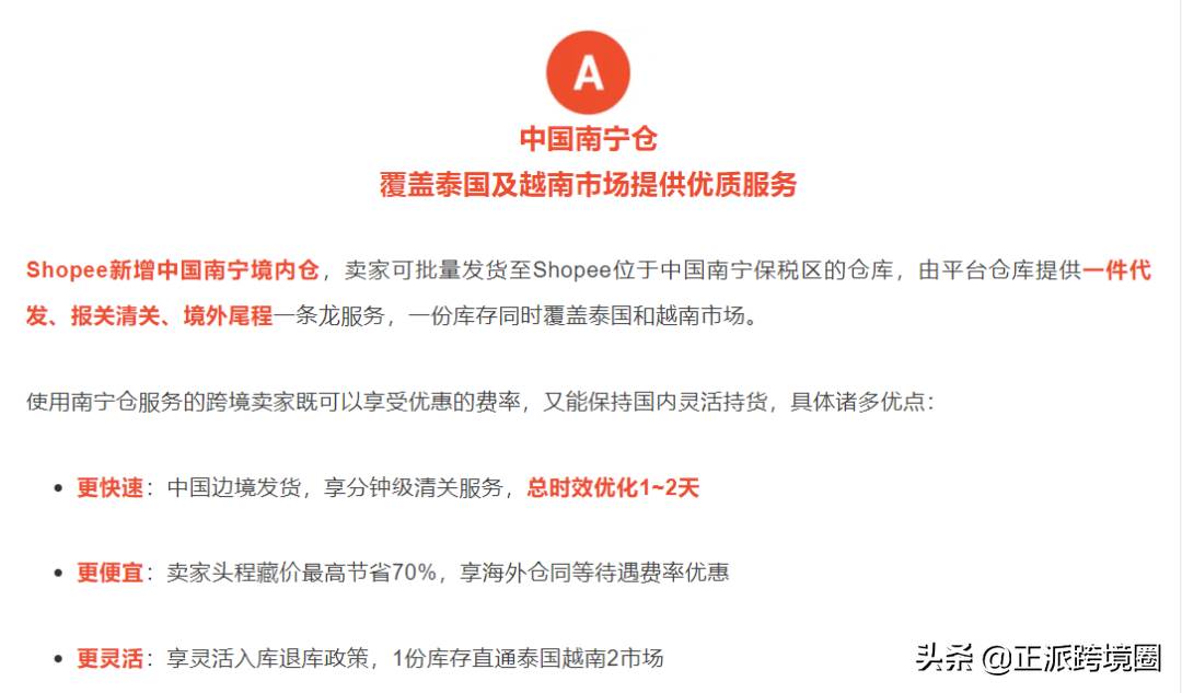 shopee南宁仓库|