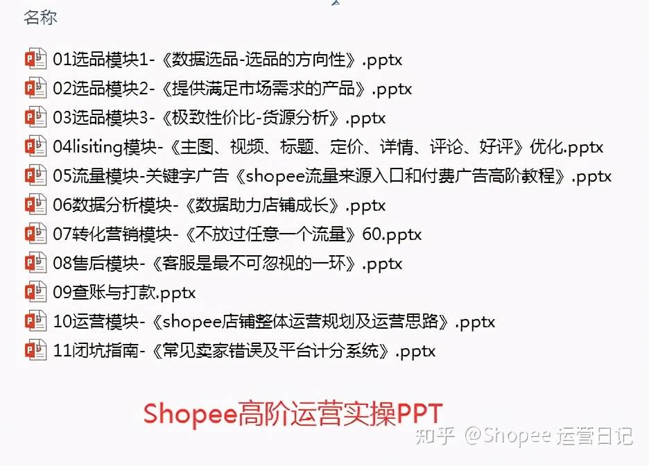 shopee开店就能赚钱吗_shopee赚不到钱