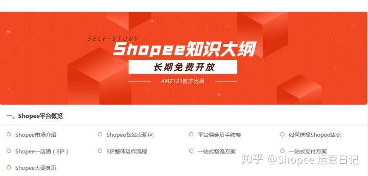 shopee开店就能赚钱吗_shopee赚不到钱