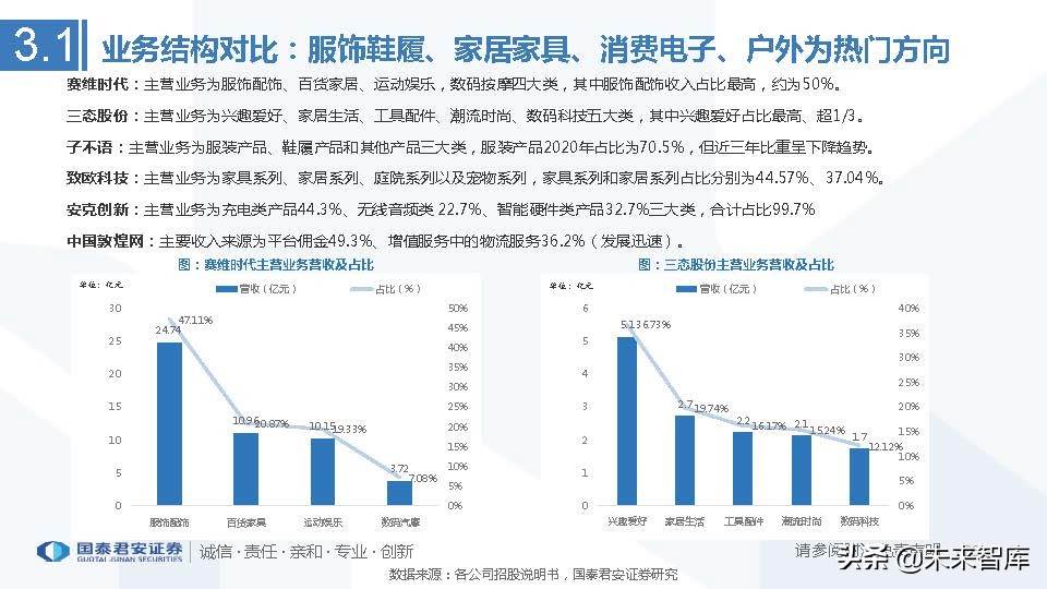 跨境电商行业市场分析（跨境电商市场分析与发展趋势前瞻）