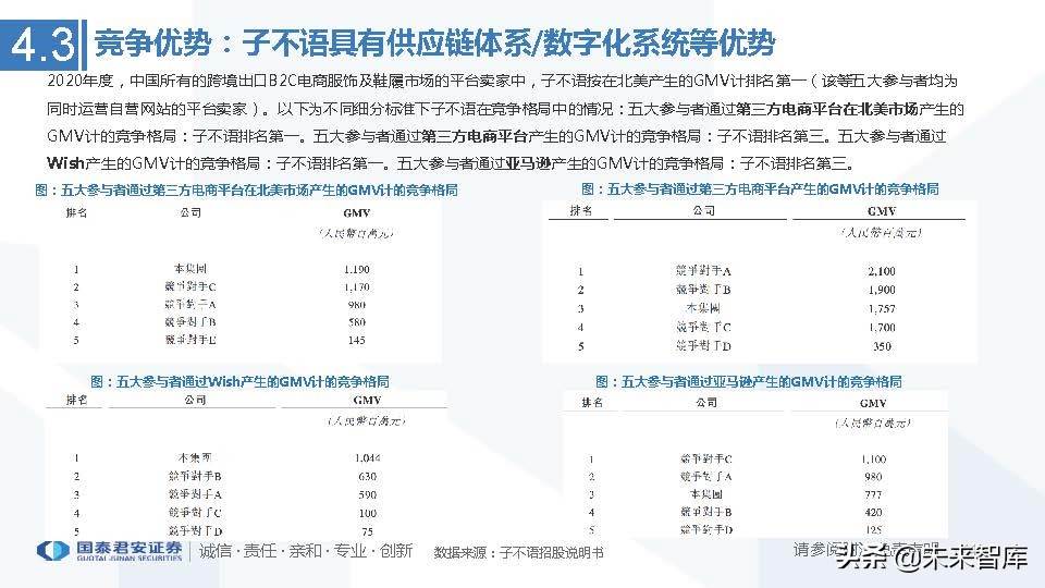 跨境电商行业市场分析（跨境电商市场分析与发展趋势前瞻）