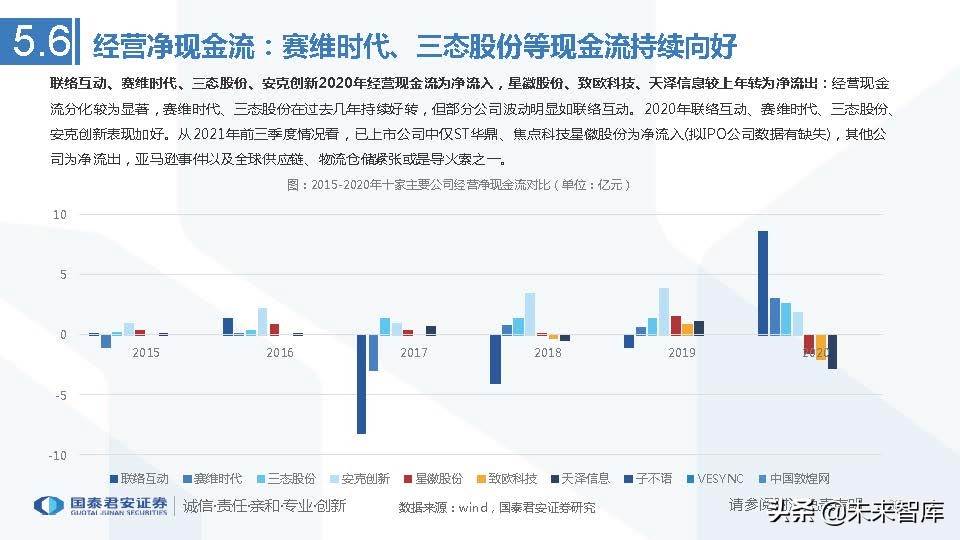 跨境电商行业市场分析（跨境电商市场分析与发展趋势前瞻）