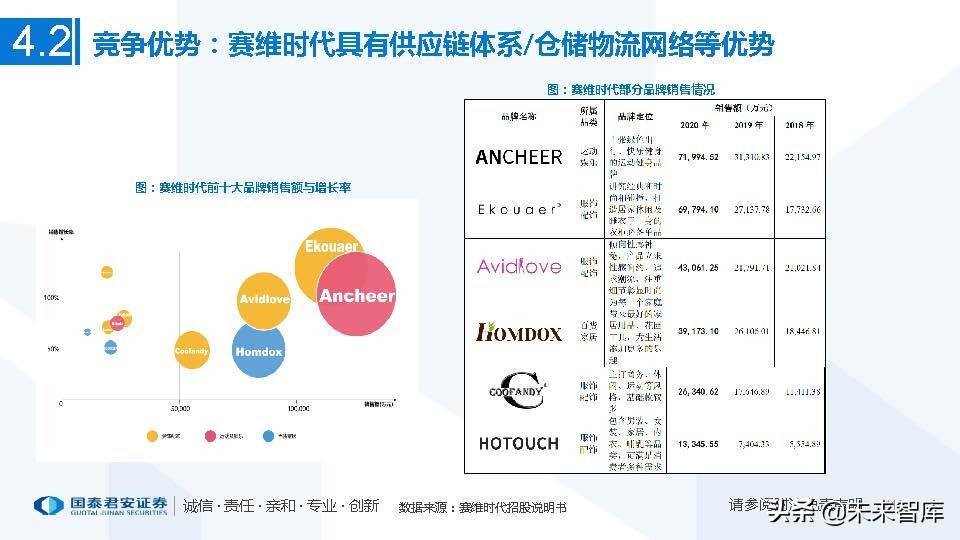 跨境电商行业市场分析（跨境电商市场分析与发展趋势前瞻）