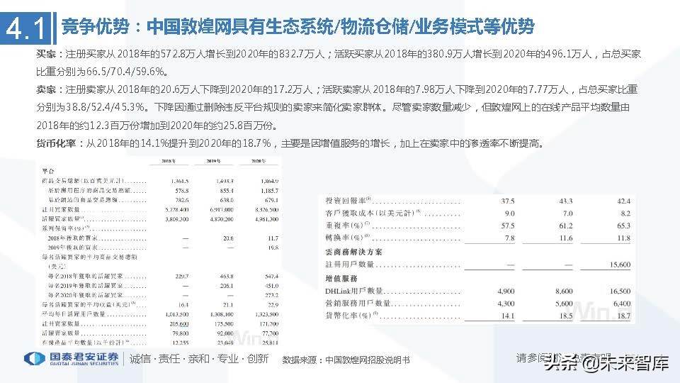 跨境电商行业市场分析（跨境电商市场分析与发展趋势前瞻）