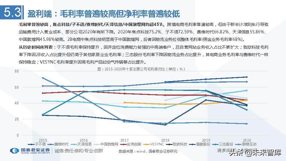 跨境电商行业市场分析（跨境电商市场分析与发展趋势前瞻）