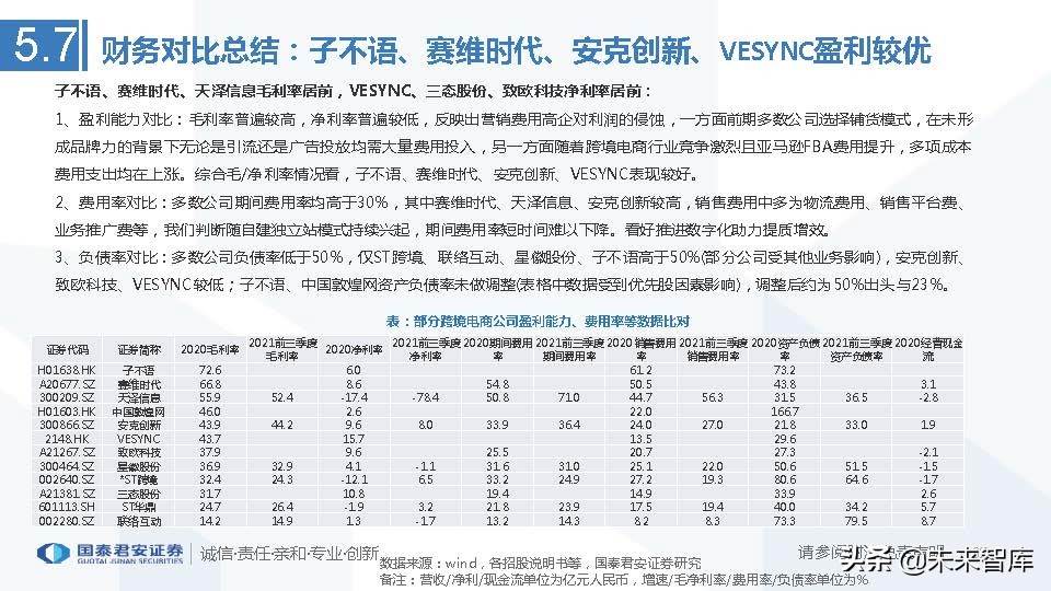 跨境电商行业市场分析（跨境电商市场分析与发展趋势前瞻）