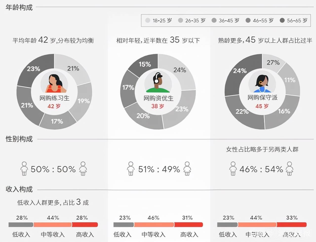 跨境电商的发展现状及未来趋势ppt（跨境电商的发展历史及其趋势）