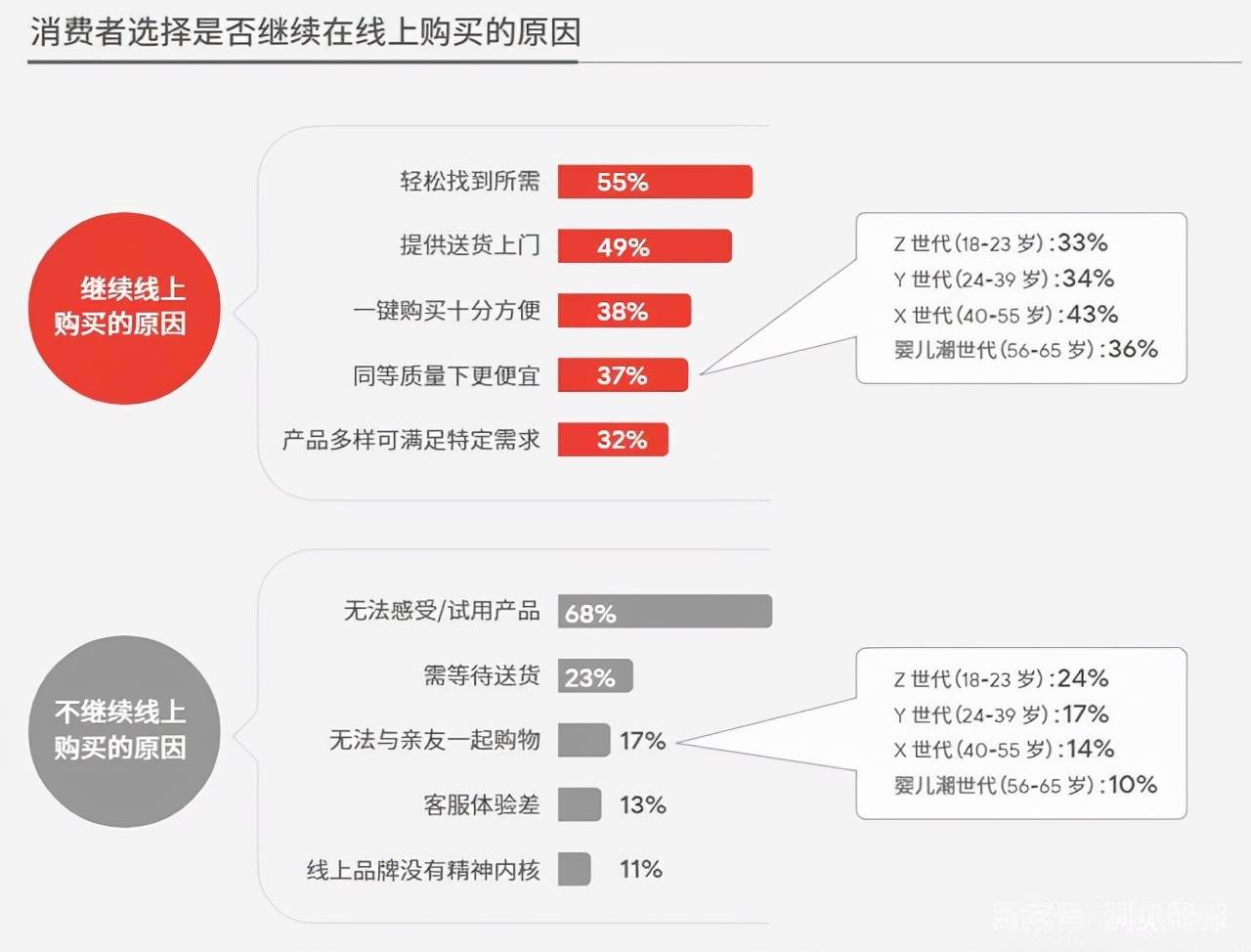 跨境电商的发展现状及未来趋势ppt（跨境电商的发展历史及其趋势）