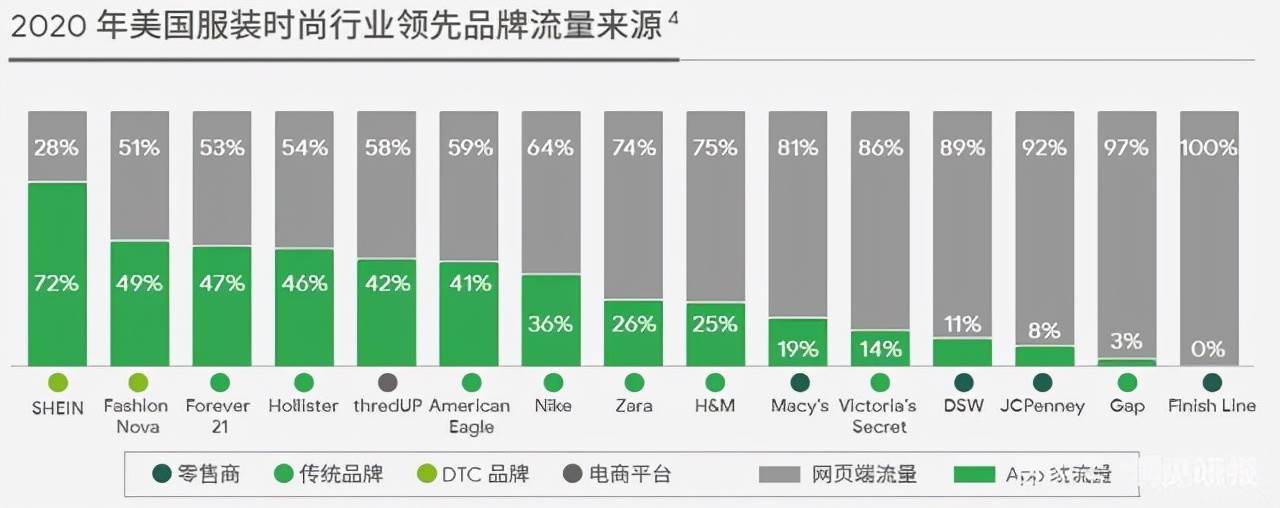 跨境电商的发展现状及未来趋势ppt（跨境电商的发展历史及其趋势）