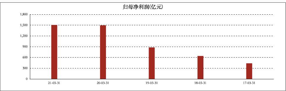 阿里巴巴发展史和重大事件_阿里巴巴的发展史重要时间点及事件