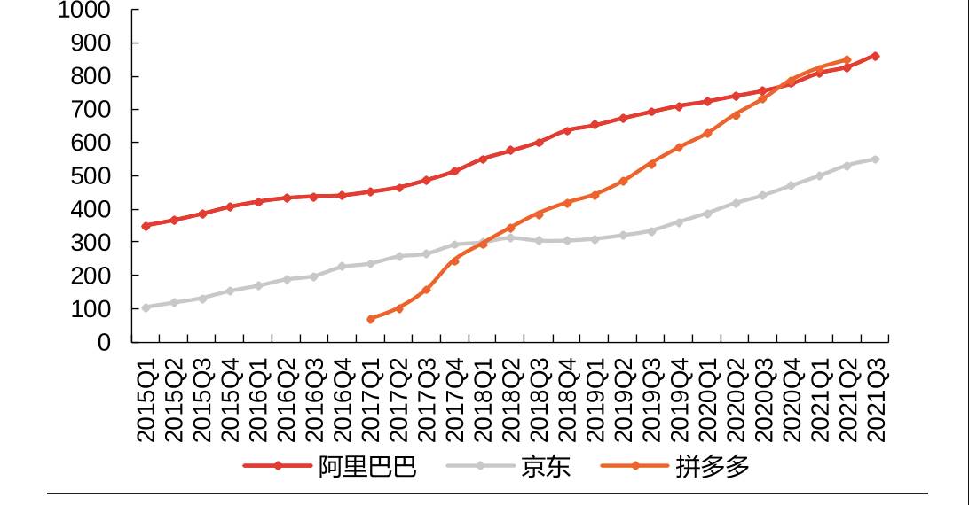 阿里巴巴发展史和重大事件_阿里巴巴的发展史重要时间点及事件