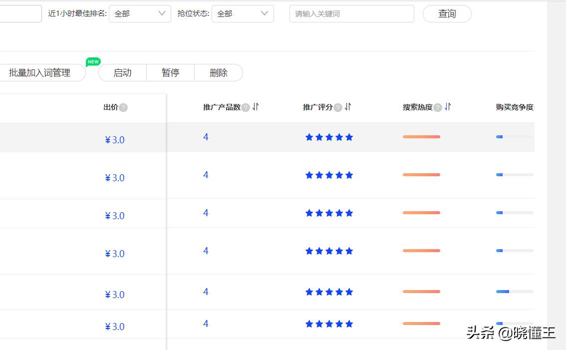 阿里巴巴国际站产品批量发布_在阿里巴巴国际站发布产品