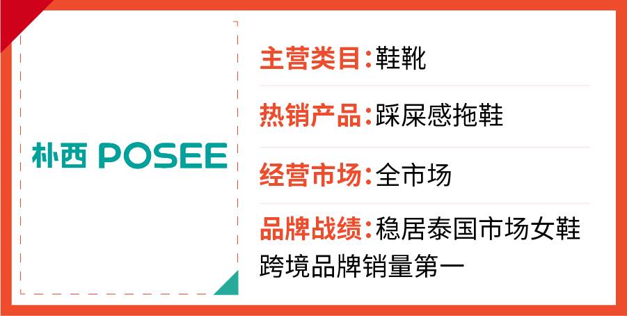 跨境电商营销的真实案例（跨境电商成功案例分析）