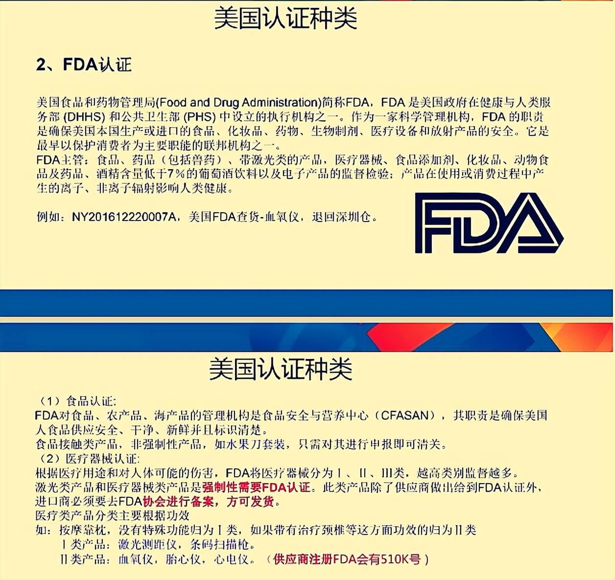 食品出口美国需要哪些认证_美国食品认证是什么