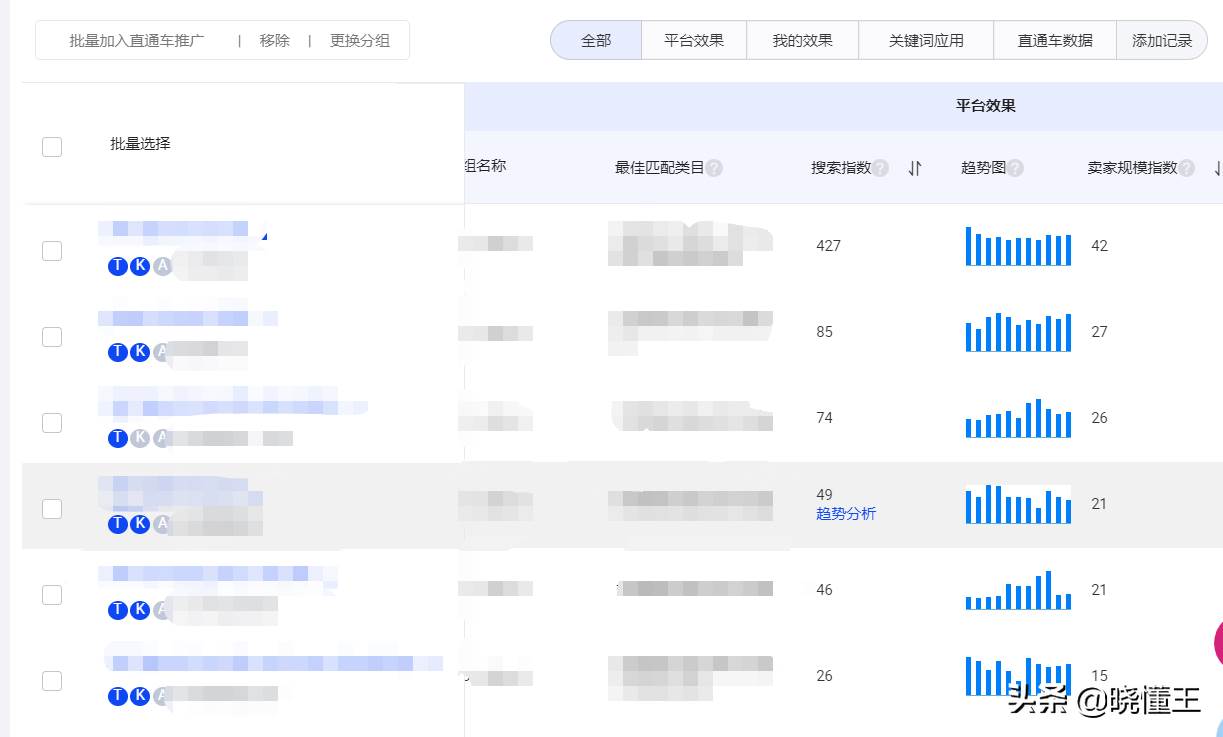 阿里巴巴国际站产品批量发布_在阿里巴巴国际站发布产品