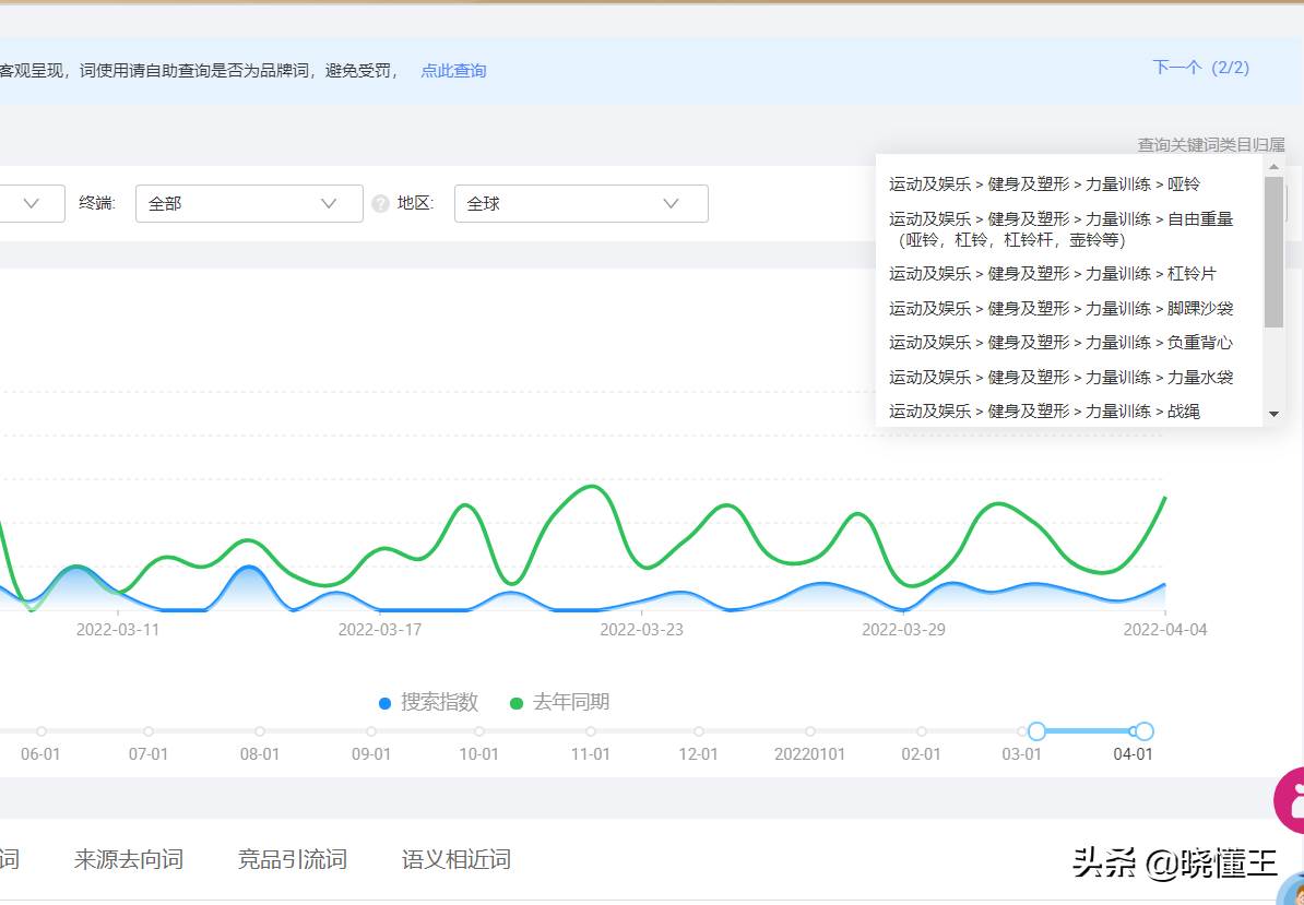 阿里巴巴国际站产品批量发布_在阿里巴巴国际站发布产品