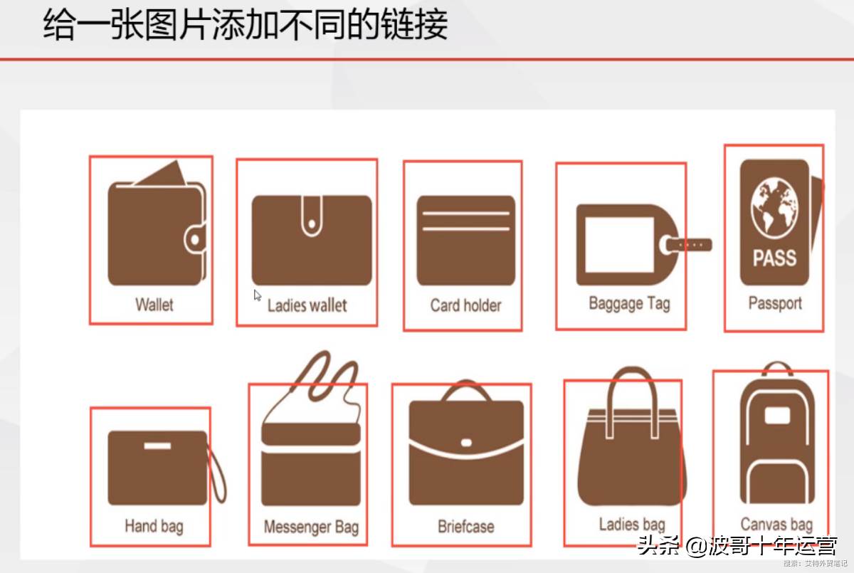 阿里国际站产品优化|阿里国际站平台运营