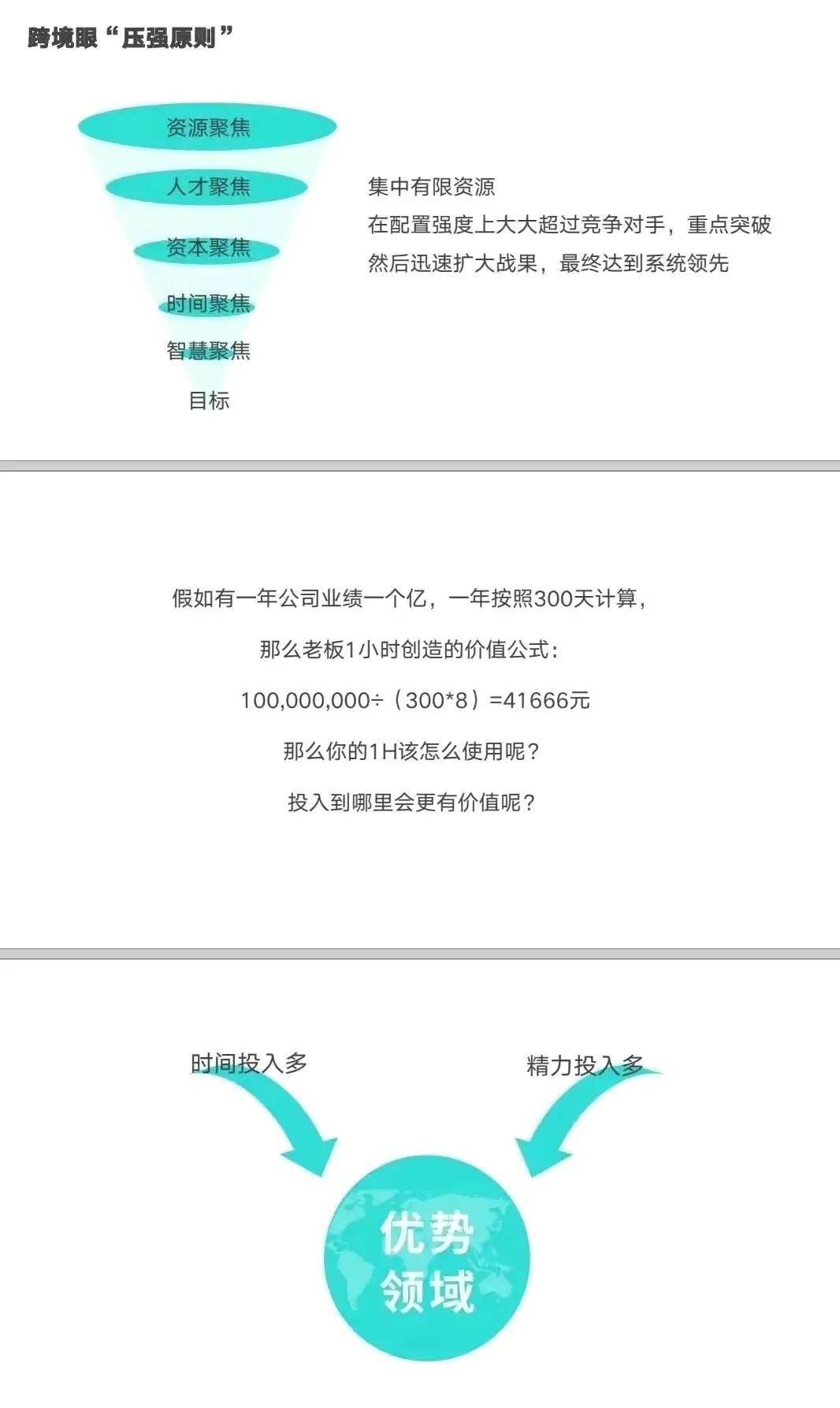 跨境电商运营思维 跨境电商有什么理论模型