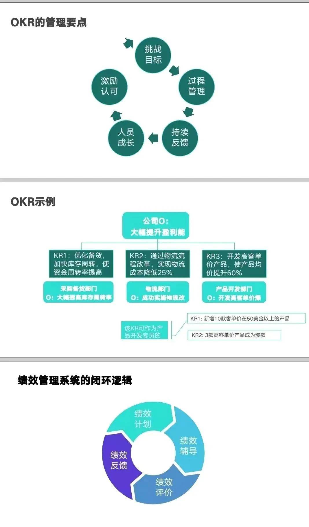 跨境电商运营思维 跨境电商有什么理论模型