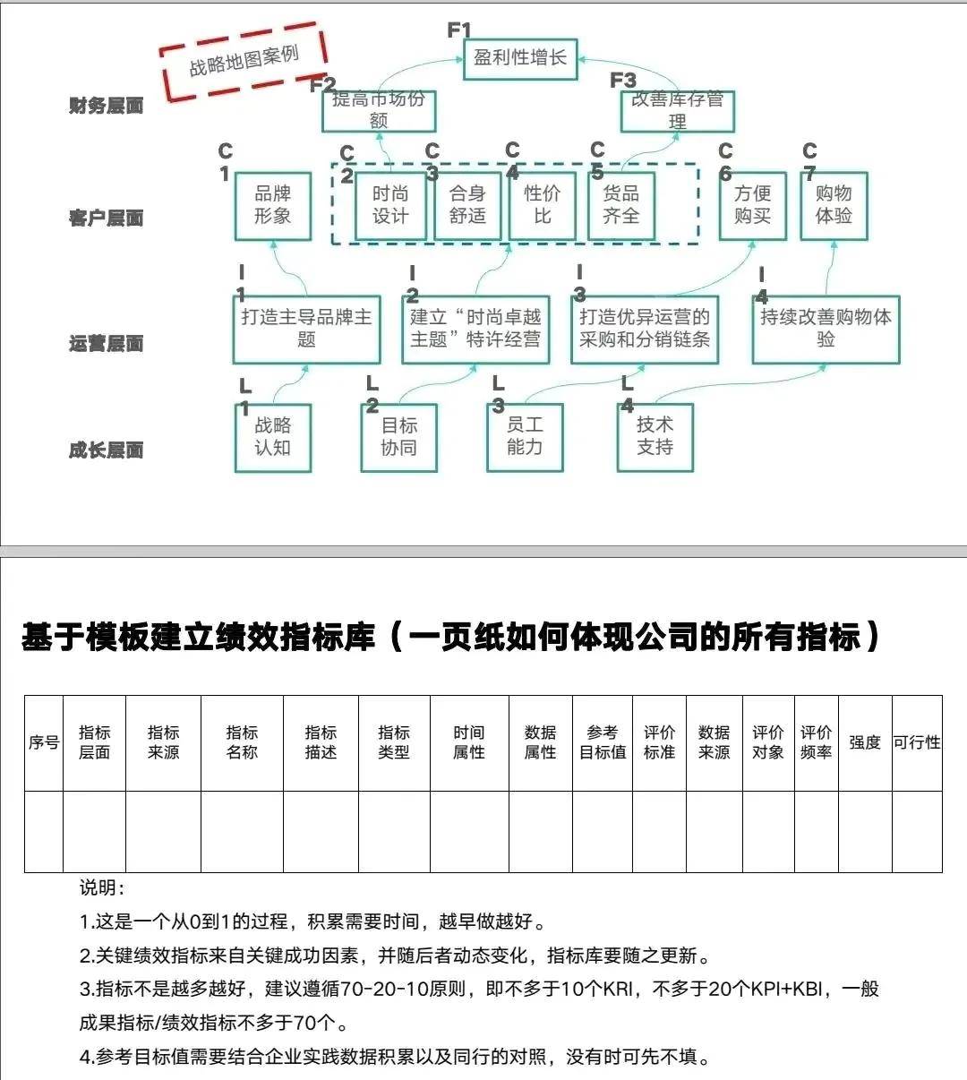 跨境电商运营思维 跨境电商有什么理论模型