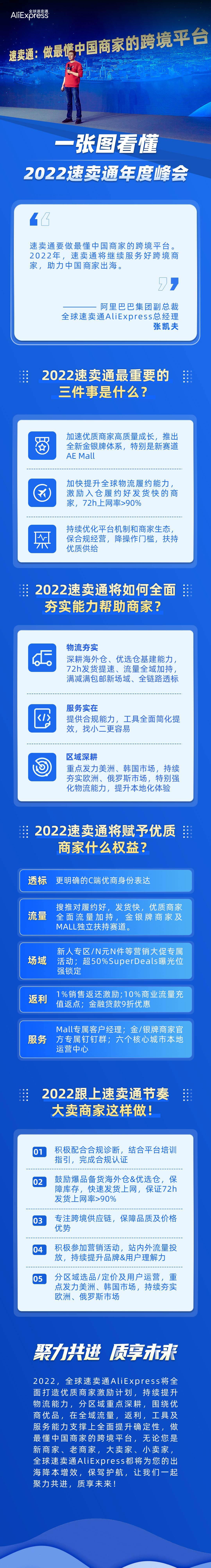 2022速卖通跨境电商好不好做（疫情后跨境电商大趋势）