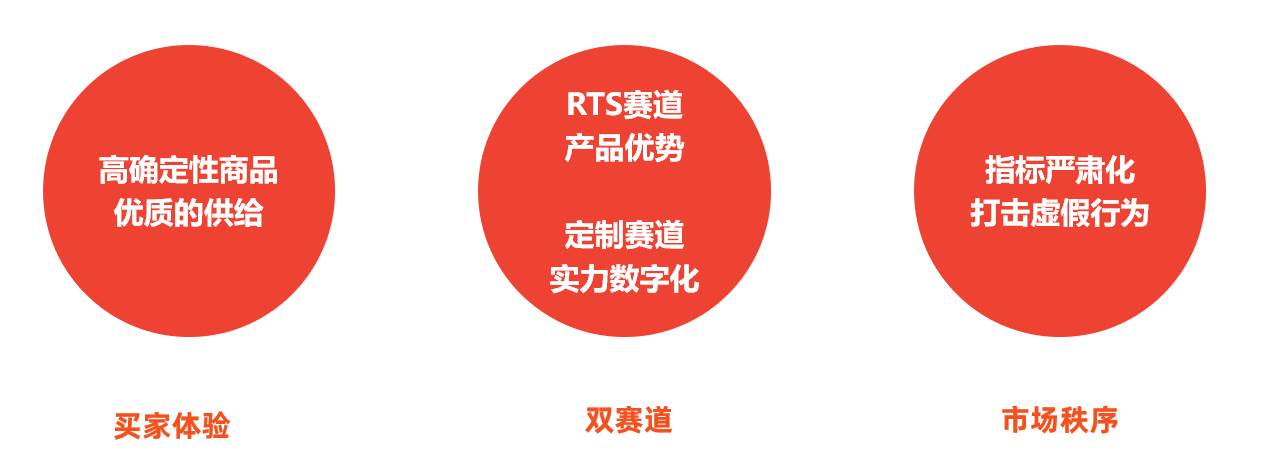 阿里国际站实力优品在哪里_阿里巴巴国际站潜力产品