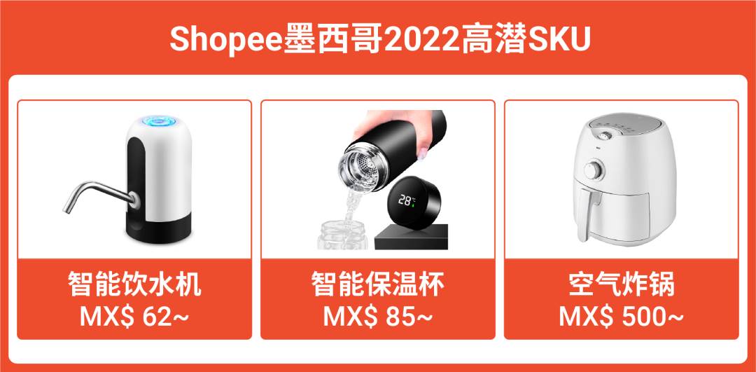 shopee销量|shopee份额