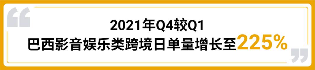 shopee销量|shopee份额